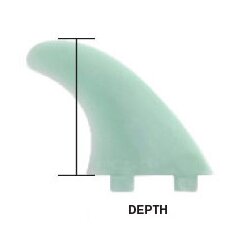 FCS 2 Performer PC Carbon Tri Fin Set (S)
