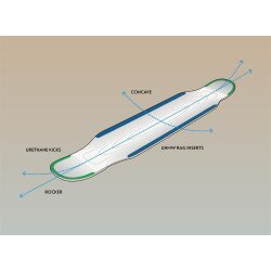 Loaded Tarab Longboard Komplettboard