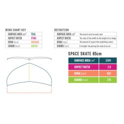 Slingshot Hover Glide V3 FKite 2020 Kitefoil