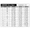 C-Skins ELEMENT 3/2 mm Junior Unisex Shorti Neoprenanzug
