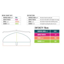 Slingshot Hover Glide V3 FSurf 2020 Surffoil