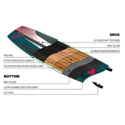 Eleveight Process C+ V3 Performance Freeride Kiteboard 2023