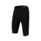 Prolimit Underwear NEOPRENE SHORT S