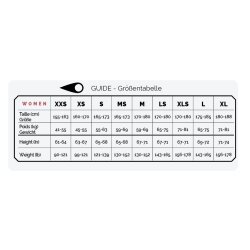 So&ouml;ruz Divine Oysterprene 5/4/3 FZ Frauen Neoprenanzug Black