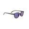 Cool Stone Sunglasses Mat Black