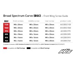 Axis BSC Series 1060 Carbon Frontwing