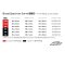Axis BSC Series 890 Carbon Frontwing