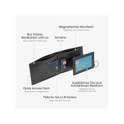 Paprcuts Portemonnaie RFID Pro Secure Ara