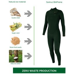 So&ouml;ruz Fullsuit 5/4/3 FZ GREEN LINE BIOPRENE GIRL Green