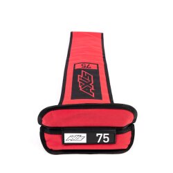 Axis Alu Mast & Baseplate Cover