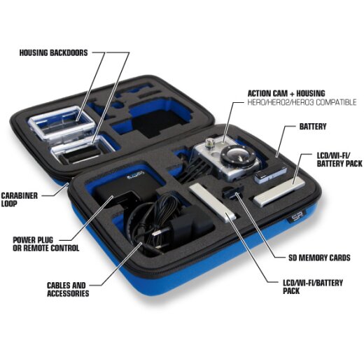 SP United GOPRO POV CASE  klein 